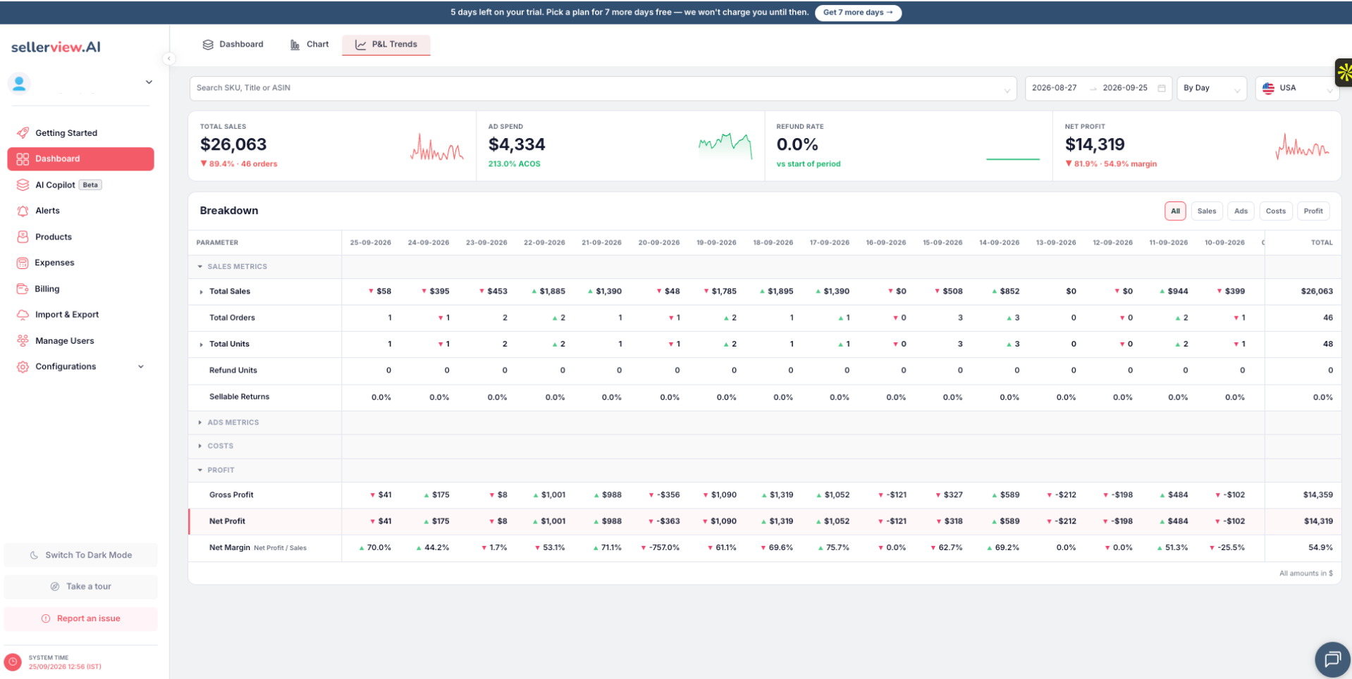 Sellerview.ai